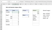Excel formula: Sort and extract unique values