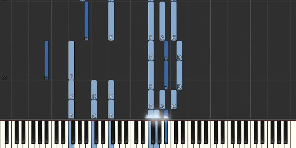 How to play who am I by casting crowns on the piano