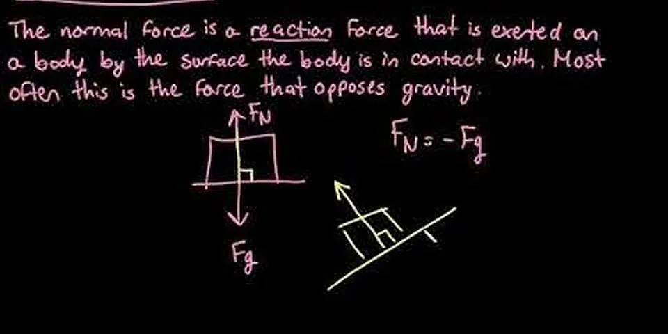 Is normal force always perpendicular to the surface