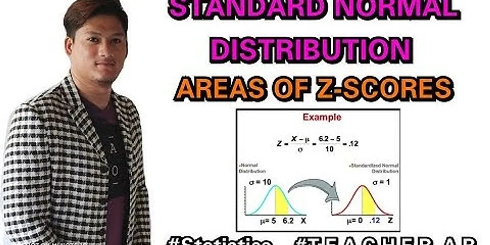 The notation is the z-score that the area under the standard normal curve to the right of is