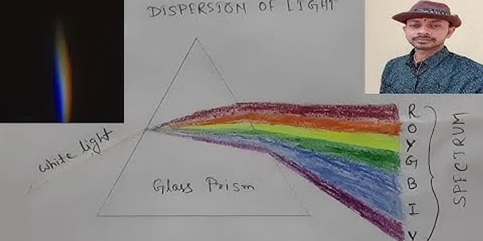 Why does white light disperse when passed through a glass prism?